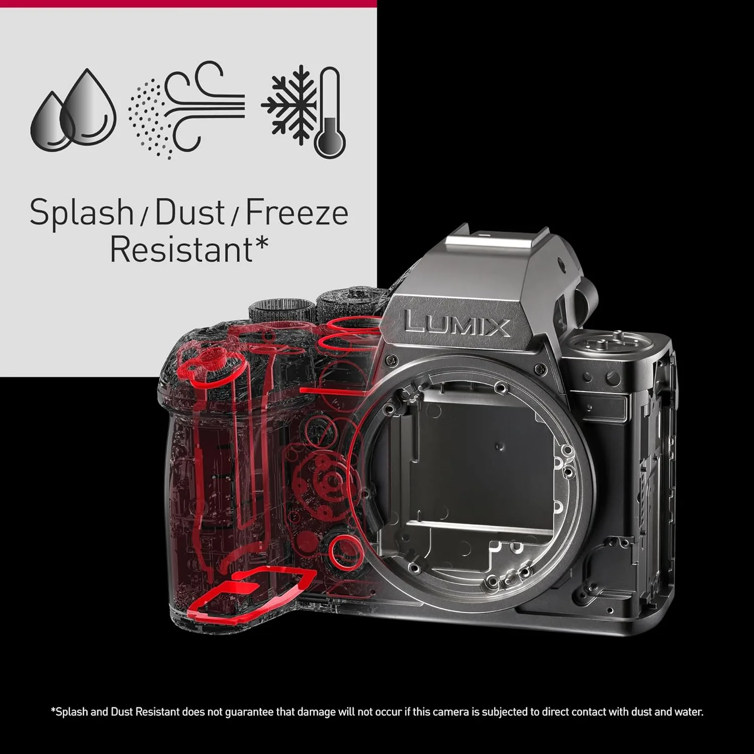 Panasonic LUMIX S1II Mirrorless Camera Body | 6K Full-Frame Hybrid Excellence - Image 5
